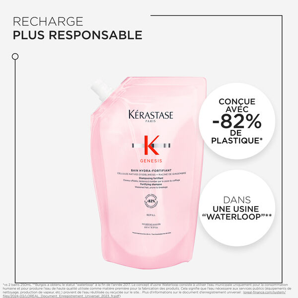 Kérastase Genesis Bain Hydra-Fortifiant rechargeable 500ml Kérastase