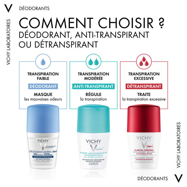 Déodorant Anti-Transpirant 48H Vichy