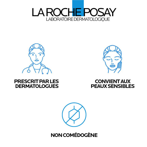 Effaclar DUO+M La Roche-Posay