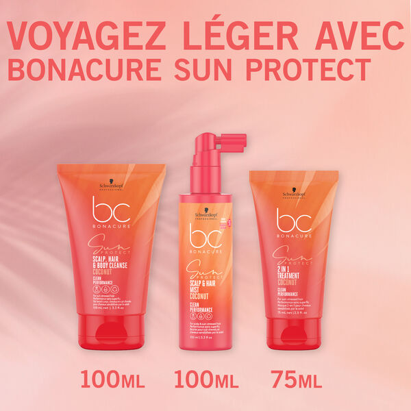 BC Bonacure Sun Schwarzkopf Professional