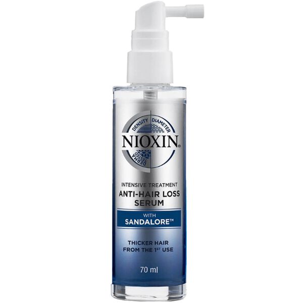 Anti Hair Loss Nioxin