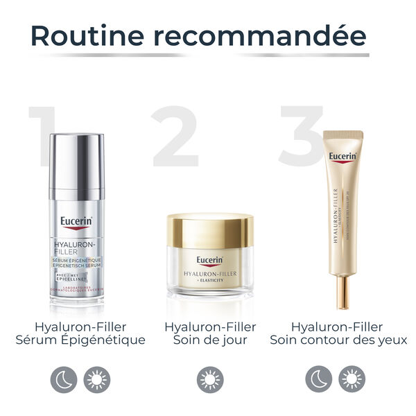 HYALURON-FILLER Eucerin