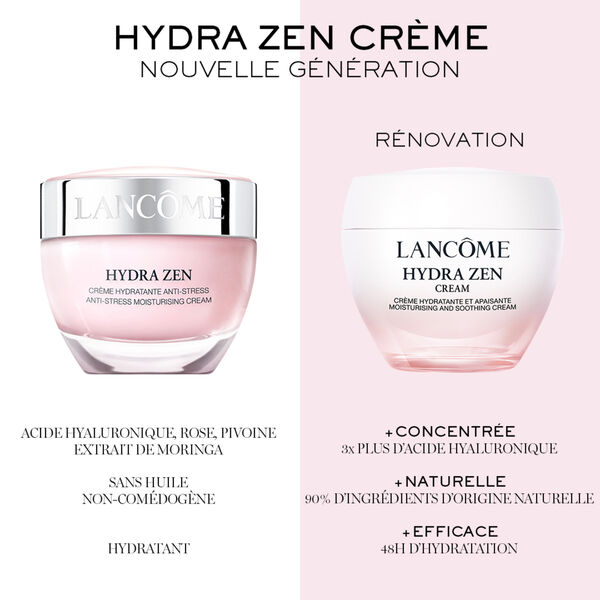 Hydra Zen lancôme