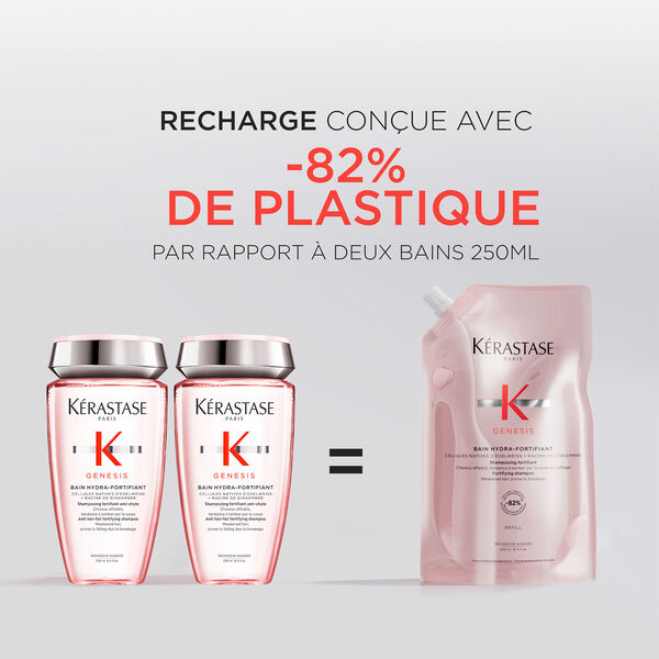 Kérastase Genesis Bain Hydra-Fortifiant rechargeable 500ml Kérastase