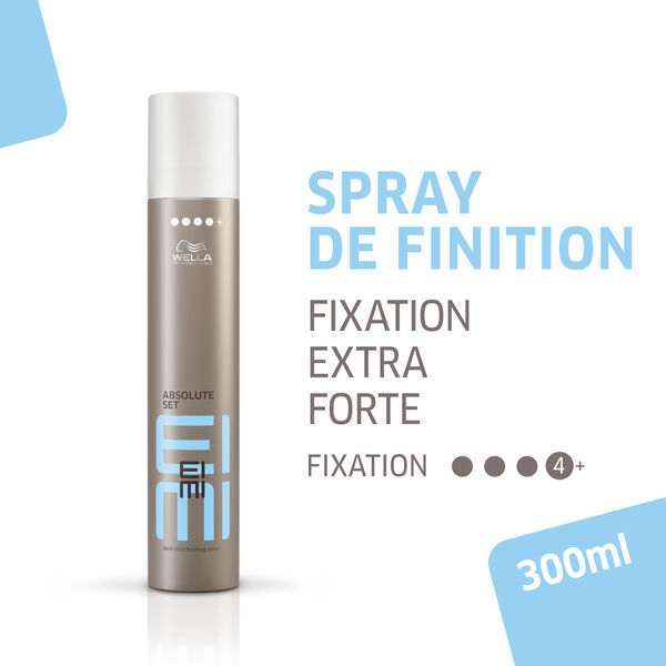 EIMI FINITION Wella Professionals