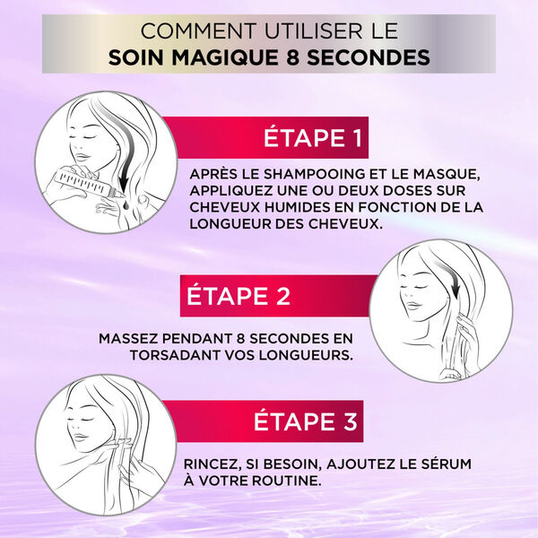 Elsève Hyaluron Repulp L'Oréal Paris