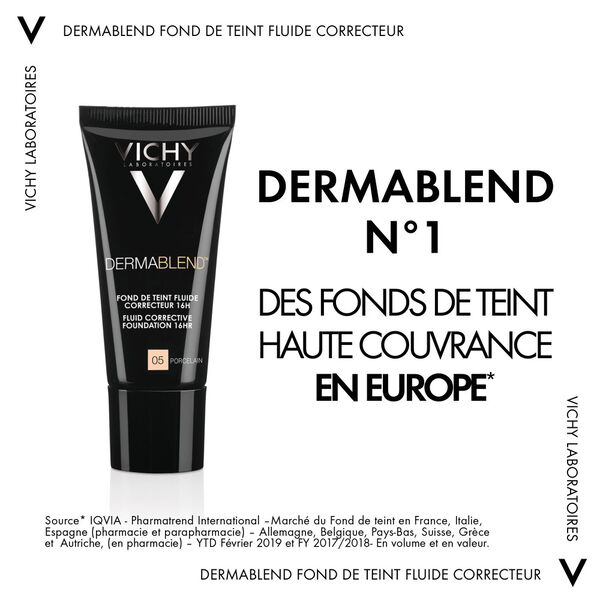 N°05 Porcelain Vichy