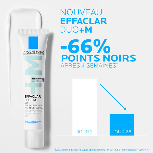 Effaclar DUO+M La Roche-Posay