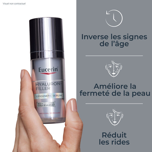 HYALURON-FILLER Eucerin