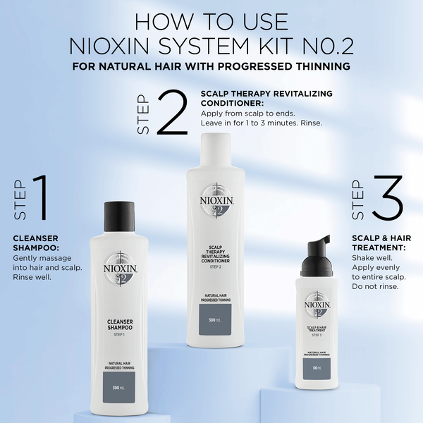 System 2 Scalp Therapy Nioxin