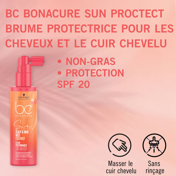 BC Bonacure Sun Schwarzkopf Professional