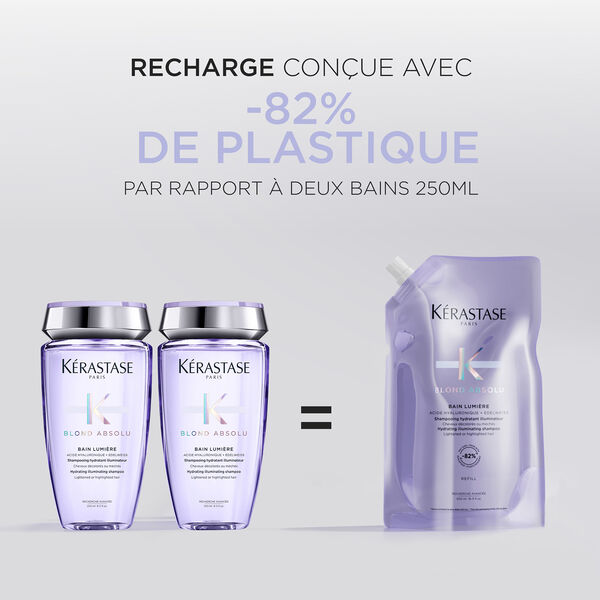 Kérastase Recharge Blond Absolu Bain Lumière Kérastase