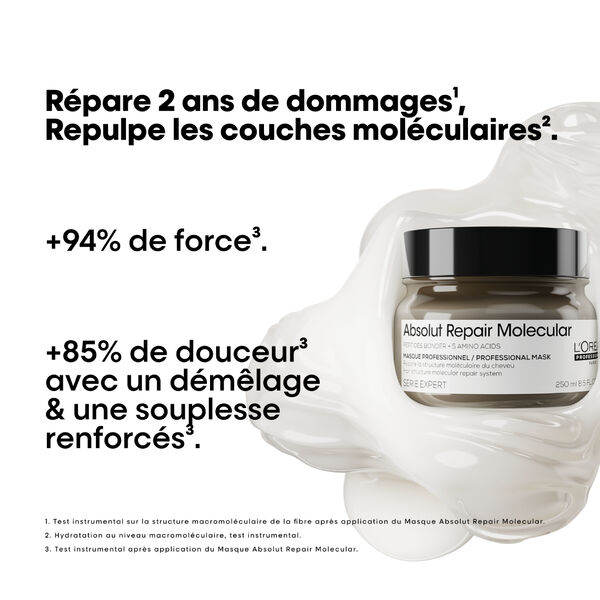 SE Absolut Repair Molecular l'oréal professionnel