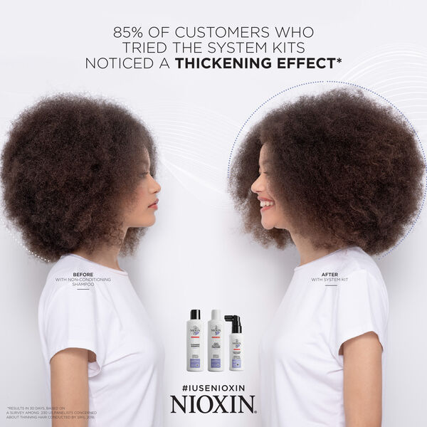 System 6 Nioxin