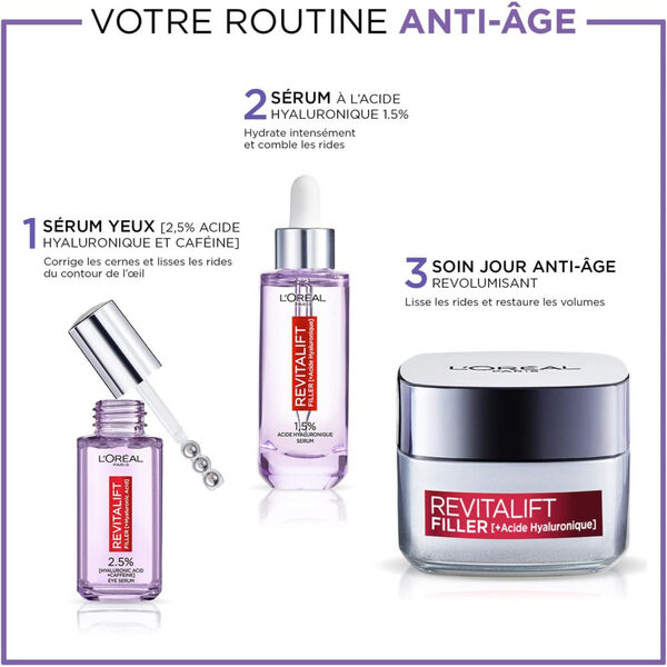 Revitalift Filler L'Oréal Paris