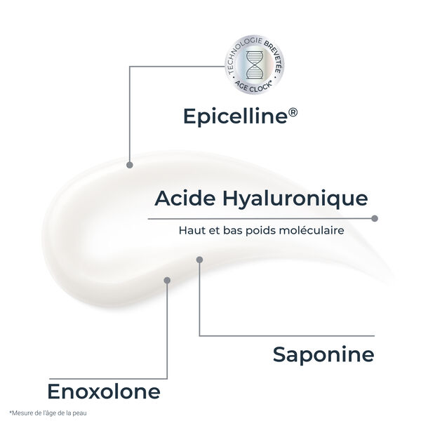 HYALURON-FILLER Eucerin