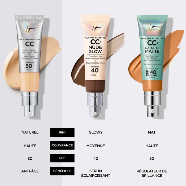 Your Skin But Better™ CC+™ Cream It Cosmetics