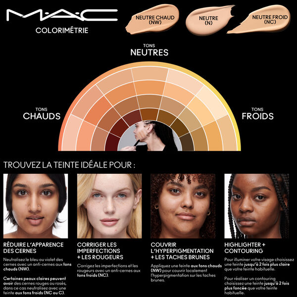 Studio Radiance Concealer MAC