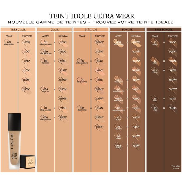 Teint Idole Ultra Wear lancôme