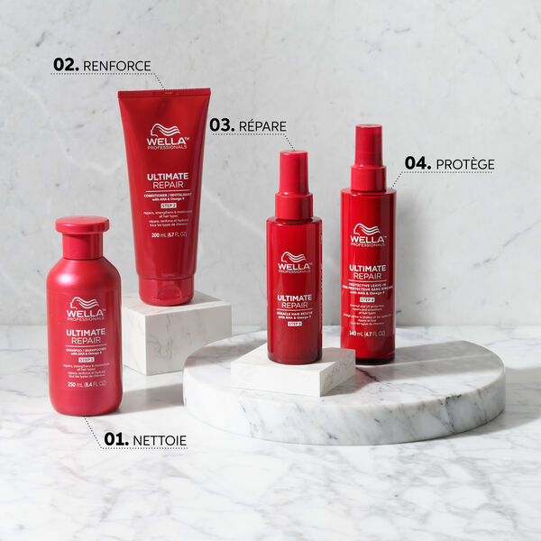 Ultimate Repair Wella Professionals