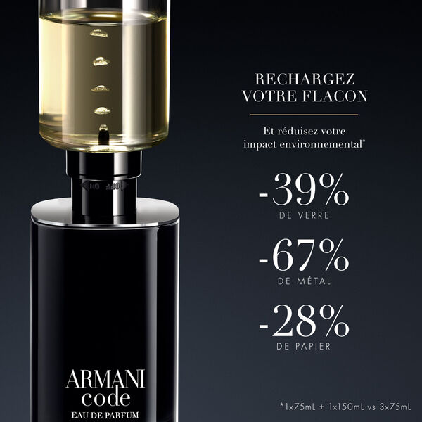 Armani Code Giorgio Armani