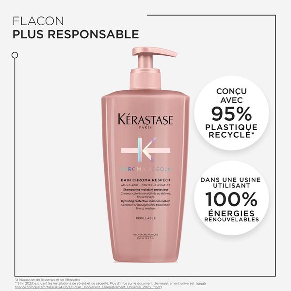 Bain Chroma Respect Kérastase