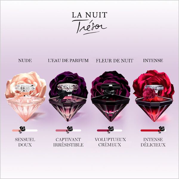 La Nuit Trésor - Fleur de Nuit lancôme