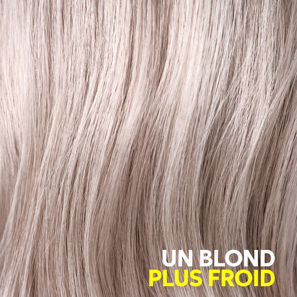 BLONDE RECHARGE Wella Professionals