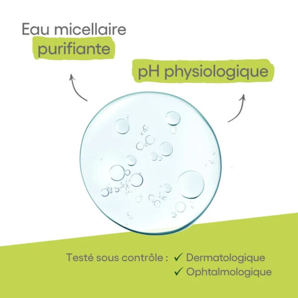 Biology a-derma