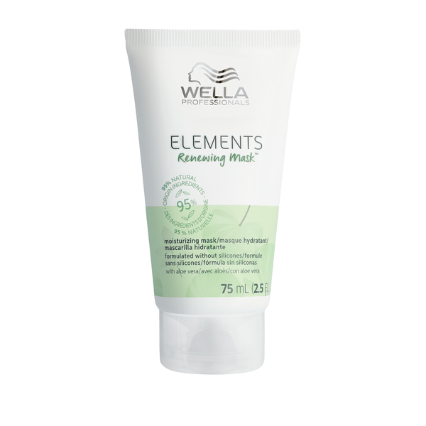 Elements Renewing Wella Professionals