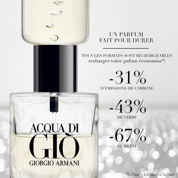 Acqua Di Giò Giorgio Armani