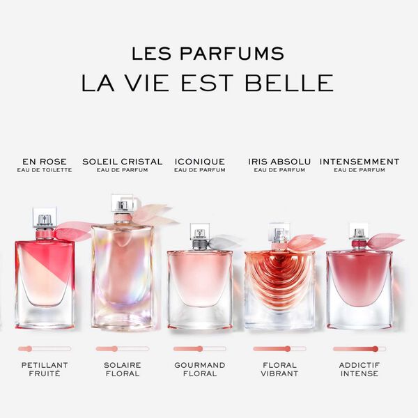 La Vie Est Belle - Iris Absolu lancôme