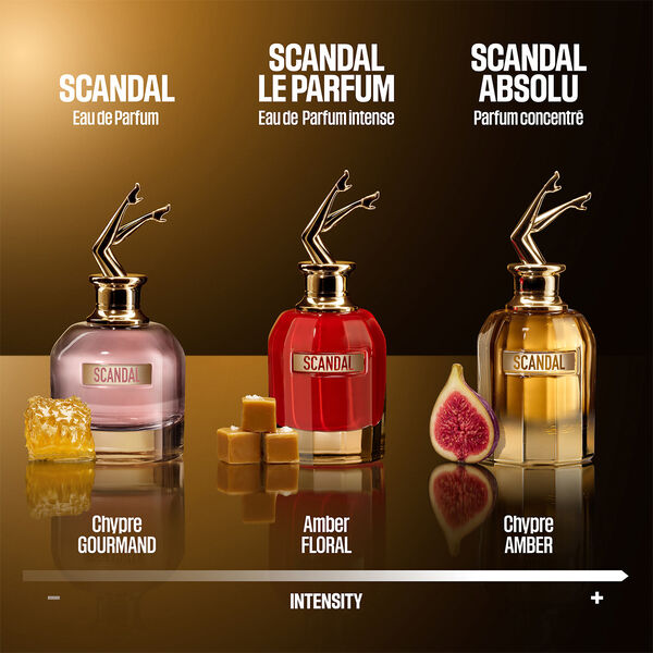 Scandal Jean Paul Gaultier