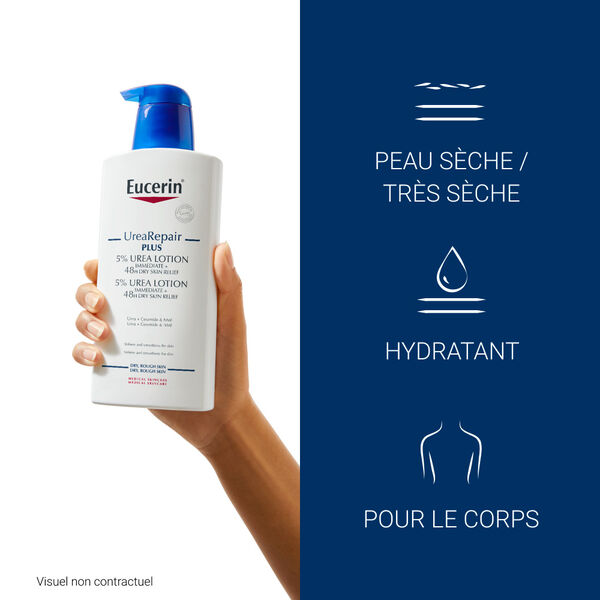 Urea Repair Plus Eucerin