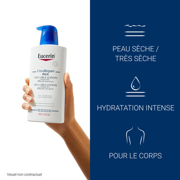 UreaRepair PLUS REGROUP Eucerin