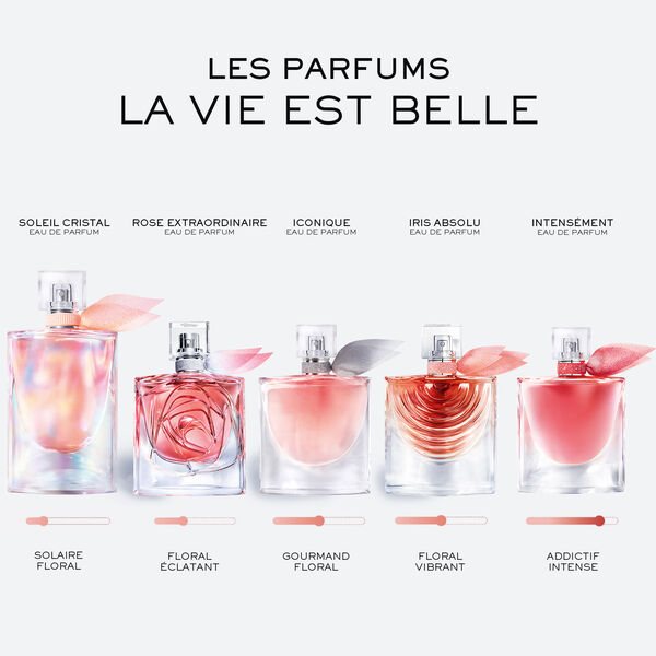 La Vie est Belle lancôme