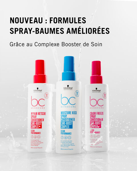 BC Bonacure Repair Rescue Schwarzkopf Professional