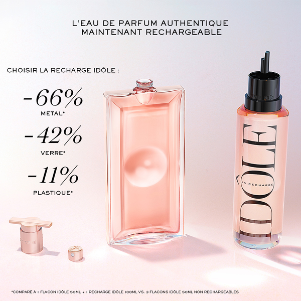 Idôle lancôme