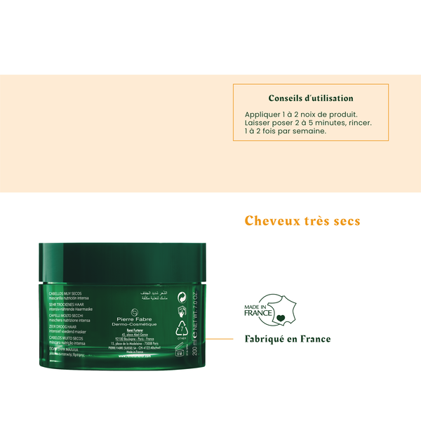 Masque Nutrition Intense René Furterer